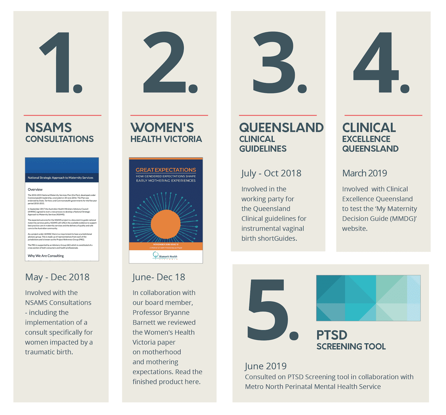 2018-19 Annual Report 1 amy highlights 18 19