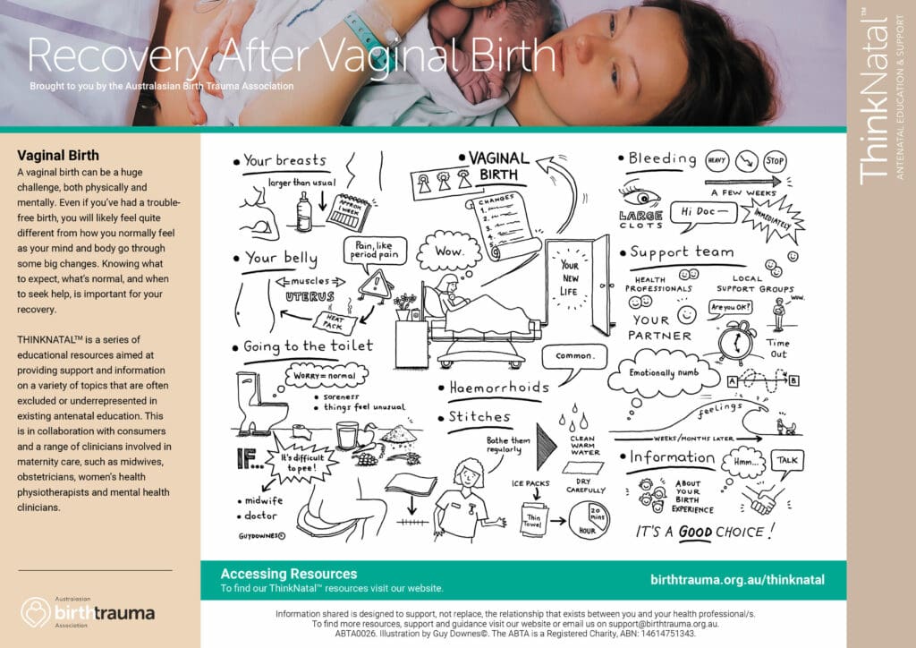 ABTA birth trauma - recovery afterbirth trauma - thinknatal - poster